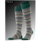 MICROBLOCK chaussettes pour homme Falke - 7441 hunter green MICROBLOCK chaussettes pour homme Falke - 7441 hunter green